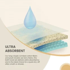 Modern Geometric Diamond 2 Piece Plush Terry Cotton Bath Sheet Set By Blue Nile Mills 14 Modern Geometric Diamond 2 Piece Plush Terry Cotton Bath Sheet Set By Blue Nile Mills -Home Decor Store GUEST 90faaf20 9611 4a4f a25a 3c3a9dd054bf