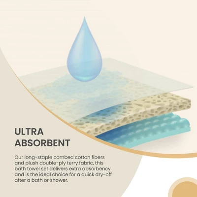 Modern Geometric Diamond 2 Piece Plush Terry Cotton Bath Sheet Set By Blue Nile Mills 5 Modern Geometric Diamond 2 Piece Plush Terry Cotton Bath Sheet Set By Blue Nile Mills - Image 3