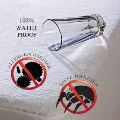 Hypoallergenic And Waterproof Cotton Blend Mattress Protector By Blue Nile Mills -Home Decor Store GUEST afe334e0 0bcb 470b b95a 455148d71d1b