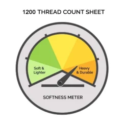 1200-Thread Count Cotton Deep Pocket Sheet Set - Blue Nile Mills 14 1200-Thread Count Cotton Deep Pocket Sheet Set - Blue Nile Mills -Home Decor Store GUEST c6047593 0db4 426a 9f1b 9e2ae2d46c50